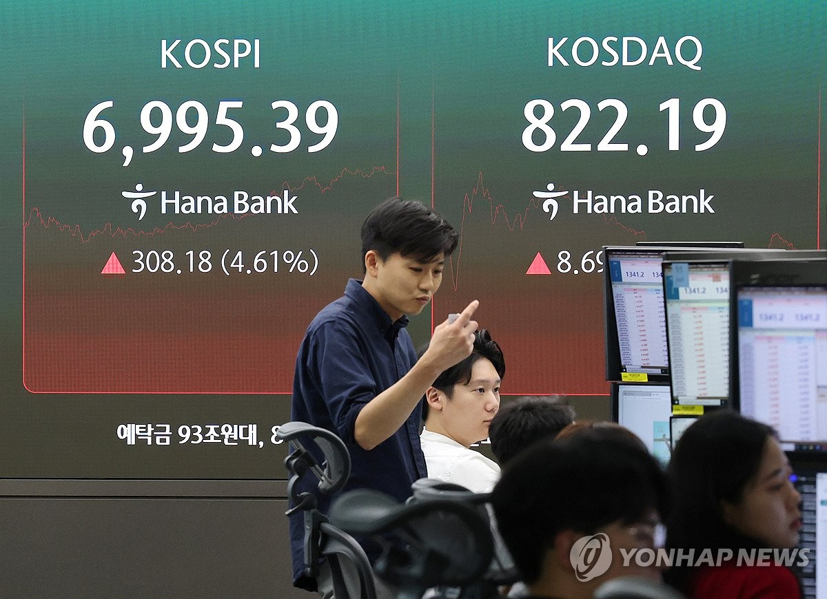 코스피, 4.6% 급등 마감