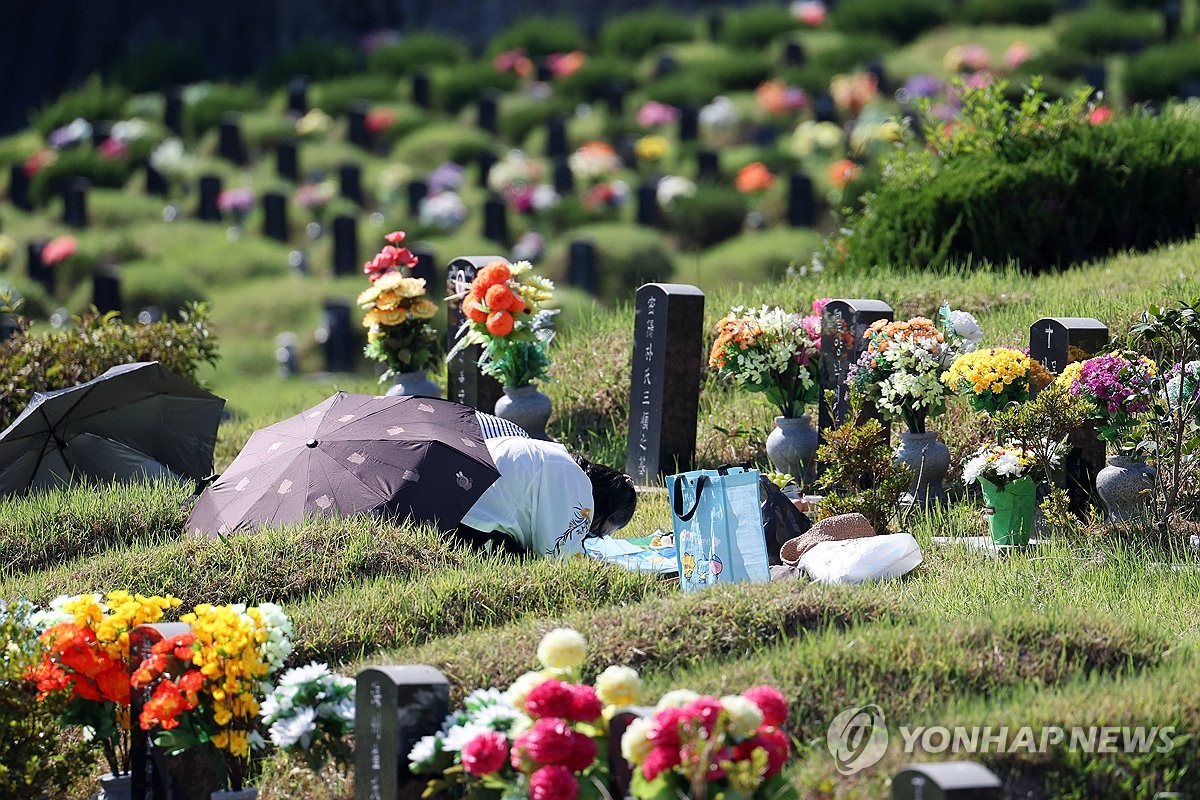 묘 앞에서 절하는 성묘객들