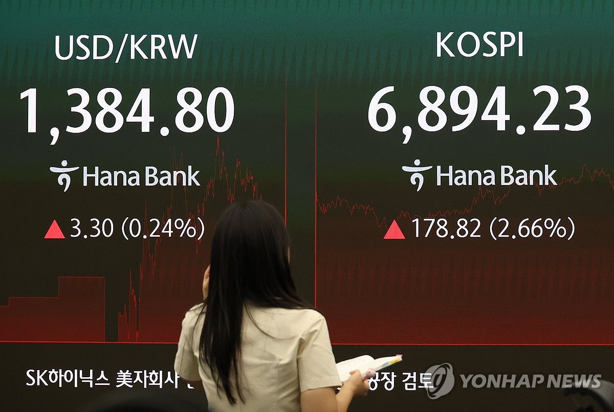 하나은행 본점 딜링룸 현황판의 지난주 코스피 종가