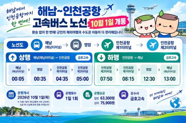 해남∼인천공항 고속버스 10월 1일 개통