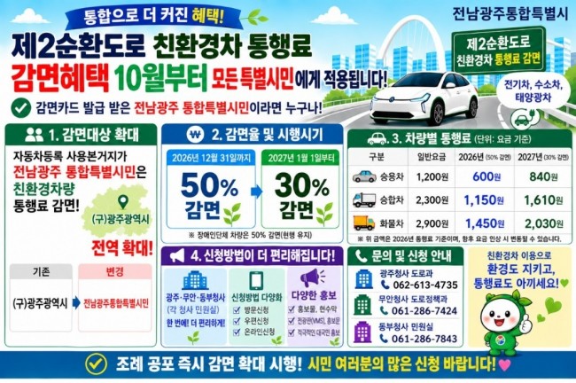 전남광주특별시, 제2순환도로 통행료 감면 10월부터 확대