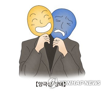 조울증