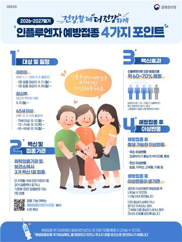 인플루엔자 예방접종