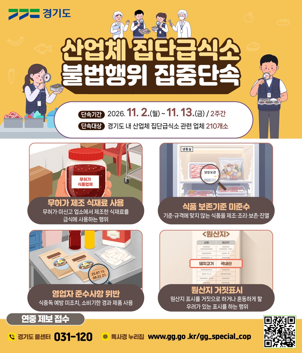 산업체 집단급식소 집중단속