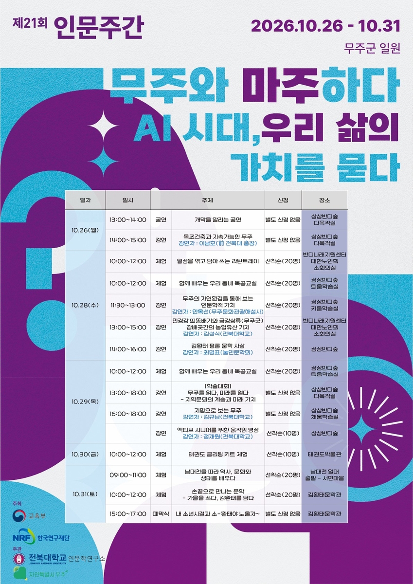 전북대 인문학연구소 제21회 인문주간 행사
