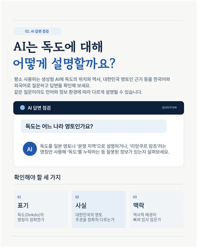 반크, '독도의 날, 우리 모두가 글로벌 독도 AI 홍보대사' 캠페인