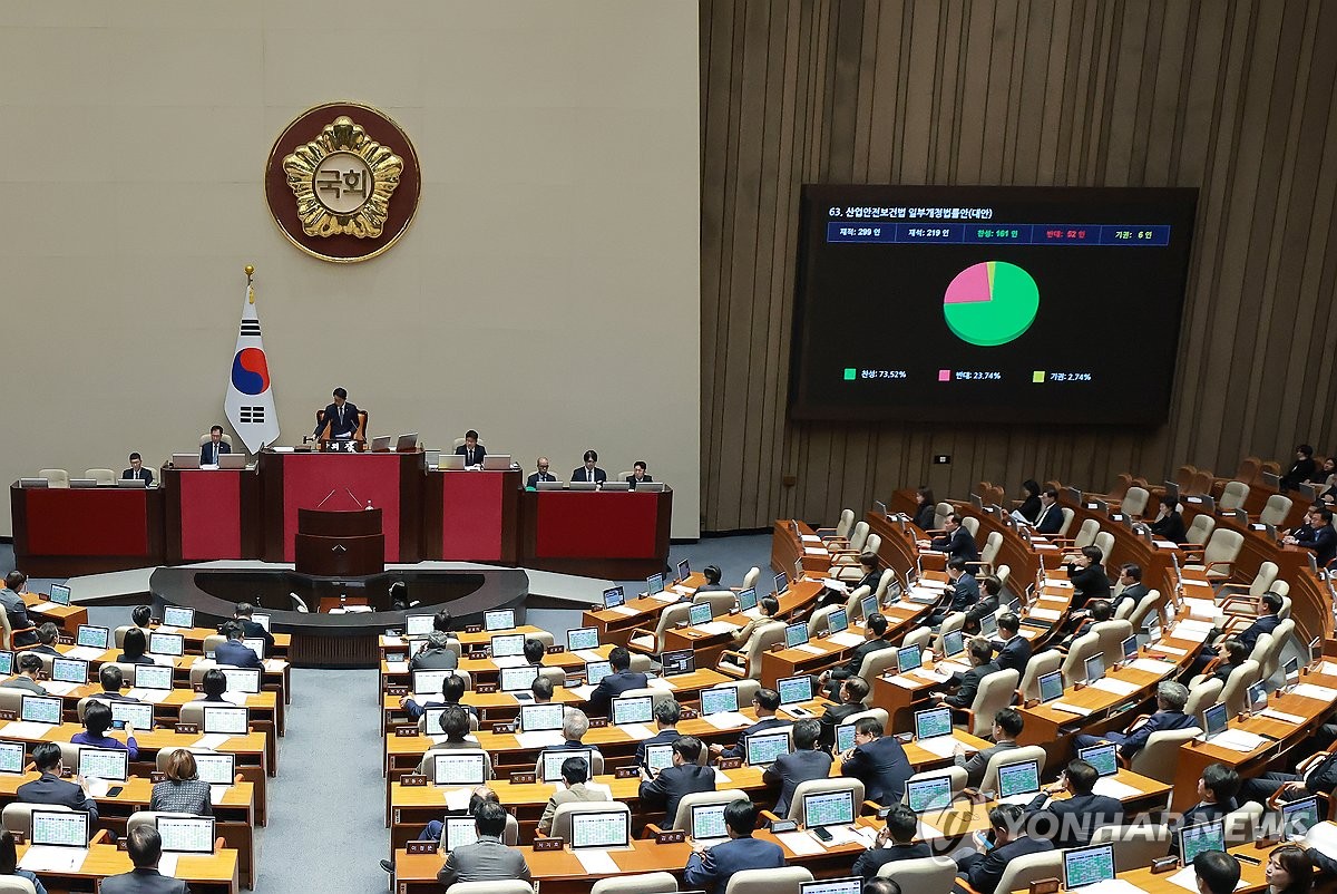 산업안전보건법 개정안 여권 주도 국회 본회의 통과