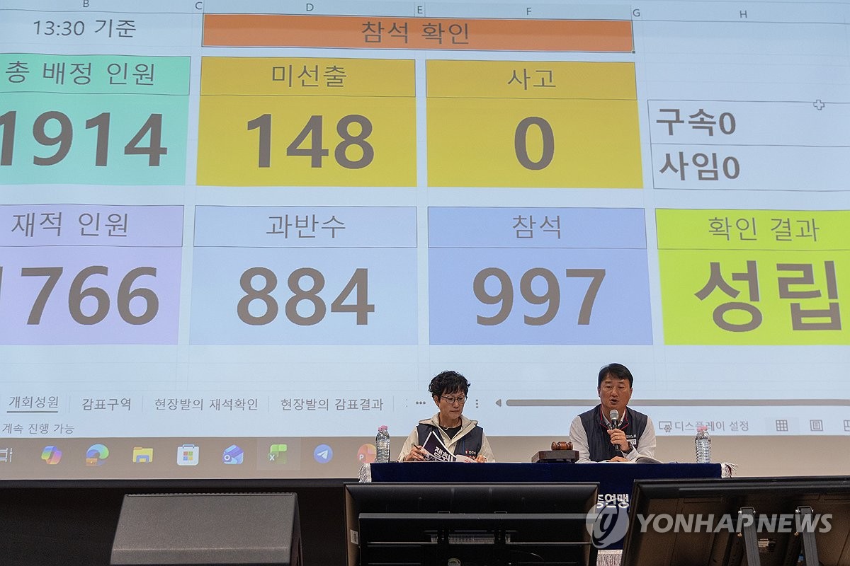 민주노총 임시대의원대회