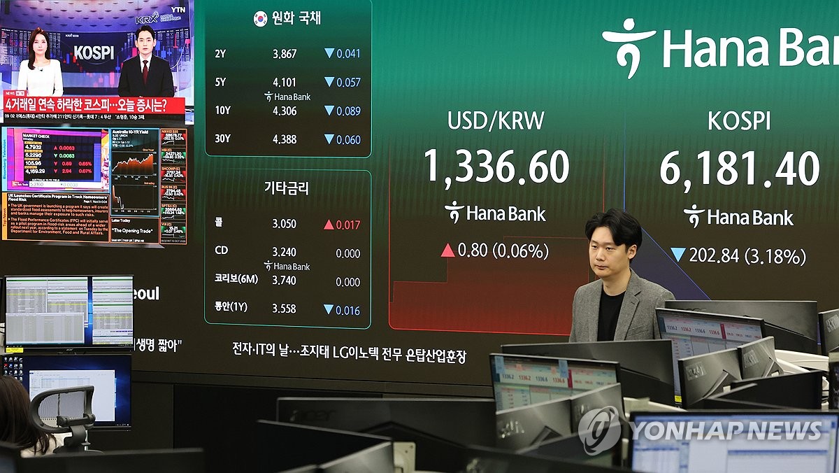 코스피·코스닥, 연이틀 급락세