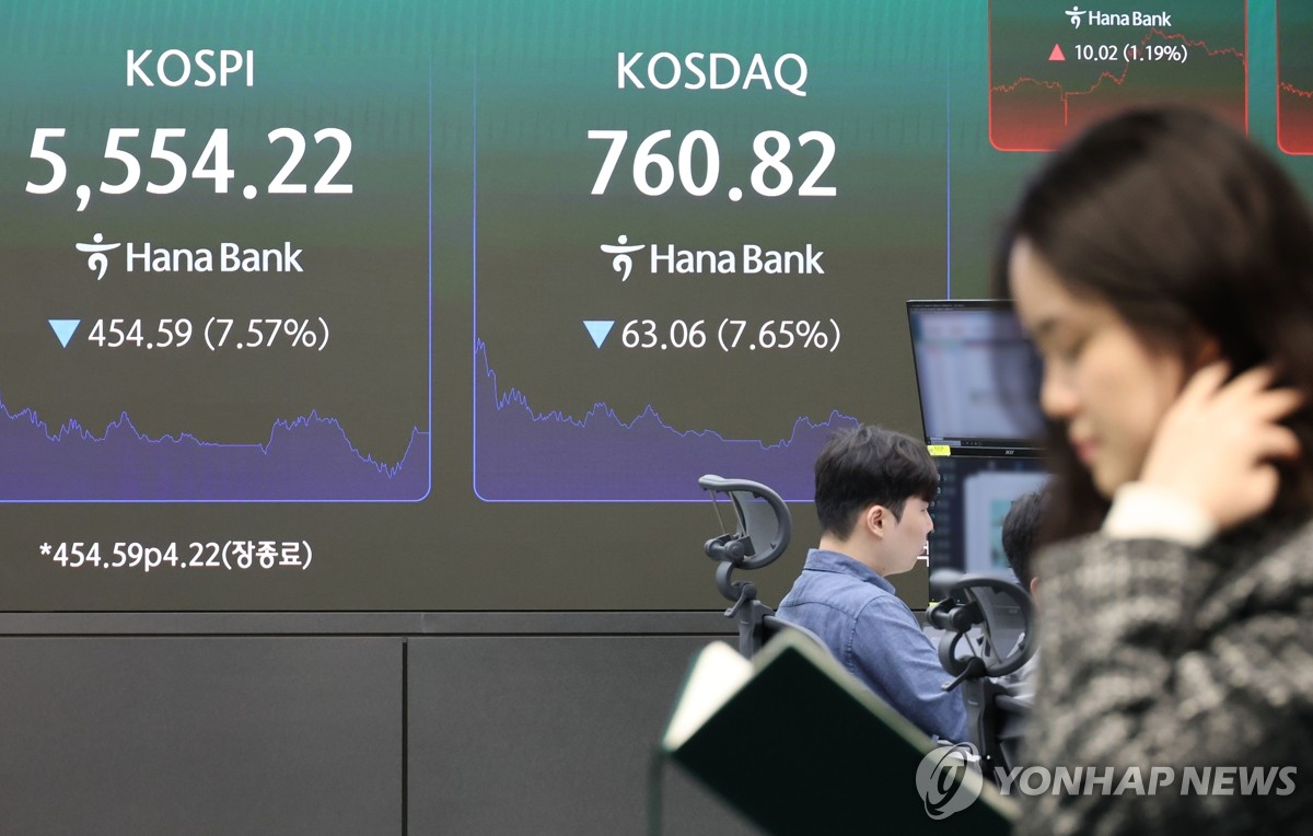 코스피·코스닥 폭락 마감