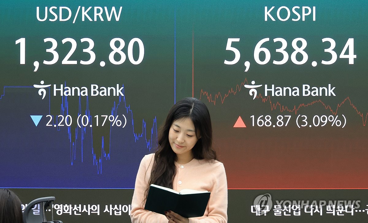 3% 오르며 반등한 코스피와 1,320원대의 환율